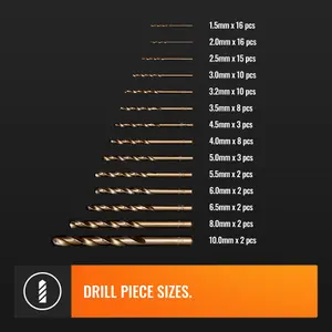 VonHaus Drill Bit Sets, 99pcs, HSS/HSCO M35 Cobalt Drill Bits for Metal, 1.5mm-10mm bits, steel, Titanium Alloy, Plastic, Wood