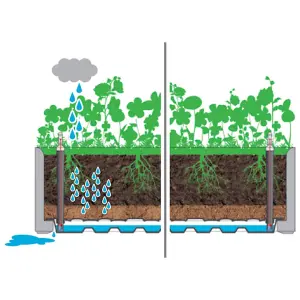 Berkfield Garden Raised Bed with Self Watering System Grey 100x43x33 cm