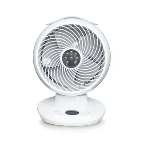 MeacoFan 650 Air Circulator Desk Fan