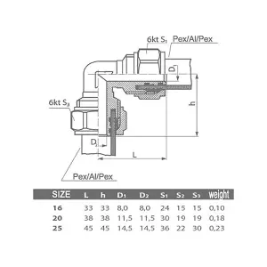 Invena 16x16mm PEX Compression Fittings Elbow