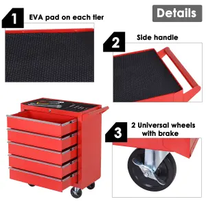 DURHAND Roller Tool Cabinet Stoarge Box 5 Drawers Garage Workshop Chest Red