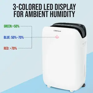 Belaco 18L/Day Dehumidifier, Portable Dehumidifier with Digital Humidity Display,