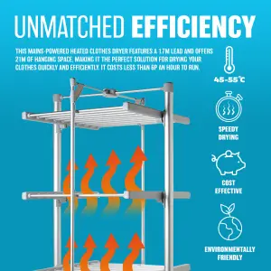 3 Tier Electric Deluxe Heated Clothes Airer 24 Rails Clothes Heating Drying Rack 111cm 220w