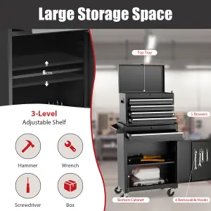 Costway 5-Drawer Rolling Tool Chest High Capacity Tool Storage Cabinet w/ Lockable Wheel