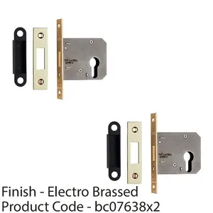 2 PACK - 64mm Residential EURO Profile Deadlock - Electro Brassed Fire Door Rated Lock