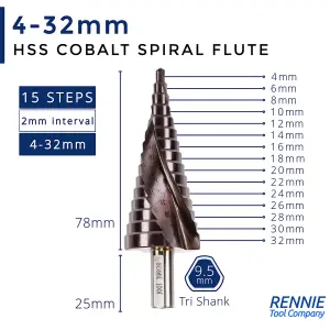 Rennie Tools 4-32mm HSS Cobalt Spiral Flute Step Cone Drill/Hole Cutter For Metal, Stainless Steel And Hard Metals. M35 8% Cobalt