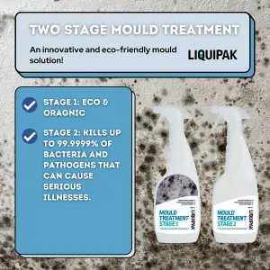 Liquipak Mould Remover & Preventer, Fast-Acting, Effective & Non-Toxic Mould Treatment 2x5L