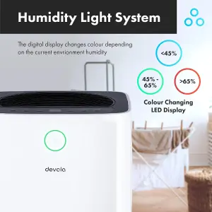 12L Day Low Energy Dehumidifier Laundry Drying Mode Dust Filter Energy Efficient