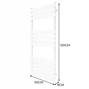 Flat Panel Towel Radiator - 1200mm x 500mm - White