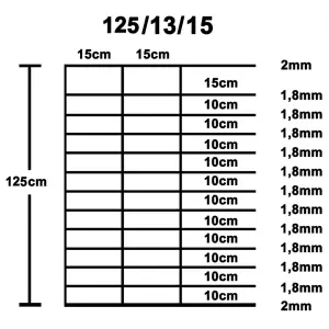 Berkfield Garden Fence Galvanised Steel 50x1.25 m Silver