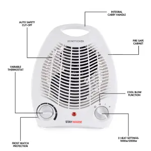 StayWarm 2000w Upright Fan Heater - White