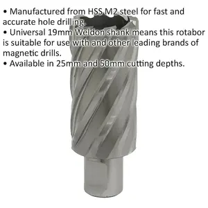 32mm x 50mm M2 Steel Rotabor Cutter for Magnetic Drills