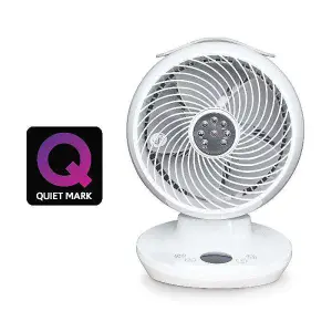 MeacoFan 650 Air Circulator Desk Fan