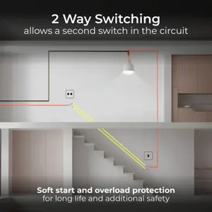 BG Screwless Flatplate Matt Black, Double Dimmer Switch, 2 Way, Trailing Edge 200W