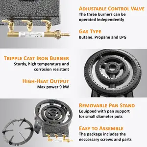 NJ GB-17 Cast Iron Gas Stove Triple Ring Burner Commercial High Power Boiling Ring Outdoor LPG Camping Cooker 9.0kW