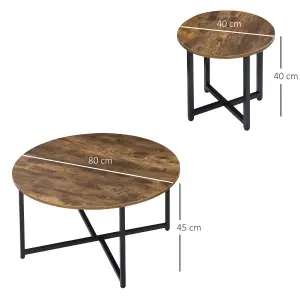 HOMCOM 2 Pcs Round Coffee Table with Metal Frame Side Accent Tables Brown