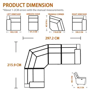 Recliner Sofa Set, Corner Sofa Set Large 5 Seats Motor Recliner Fabric Armchair Set, Reclining Sectional Sofa - 1C2 Set