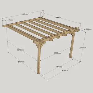 Wall Mounted Double Premium Pergola - Wood - L180 x W480 x H270 cm - Light Green