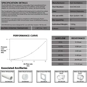 Condensation Trap With Overflow - 100mm