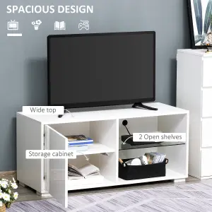 HOMCOM High Gloss TV Stand Storage Cabinet 2 Shelves for Living Room White