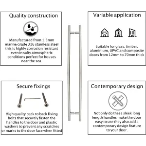 EAI Guardsman Back To Back Entrance Inline Pull Handles - 1800x32mm 1600mm Bolt Centres - Satin Stainless Steel