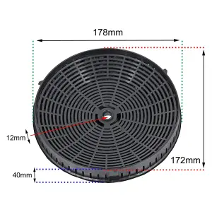 SPARES2GO Round Carbon Filter Pair compatible with Elica Cooker Hood Vent Extractor (Pack of 2)