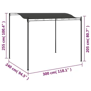 Berkfield Sunshade Awning 3x2.5 m Anthracite