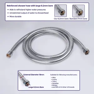 Nes Home Stainless Steel Reinforced Flexible Shower Hose