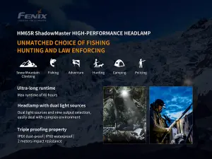 Fenix HM65R ShadowMaster, USB-C Rechargeable Head Torch - 1200 lm - 168m Beam - Powerful 5-150 Lumen Red Light - IP68 Waterproof