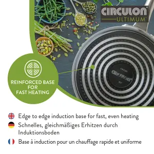 Circulon Ultimum HD Black Round Aluminium Induction Hob Suitable Non-Stick Saucepan 20cm Large