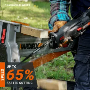 WORX WX516 20V Cordless Brushless Reciprocating Saw with quick change blade system, x1 4.0Ah battery and fast charger