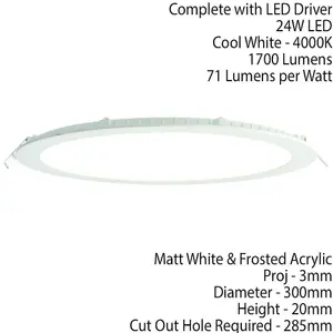 Ultra Slim Round Flush Ceiling Light 24W Cool White LED 4000k Corridor Lamp