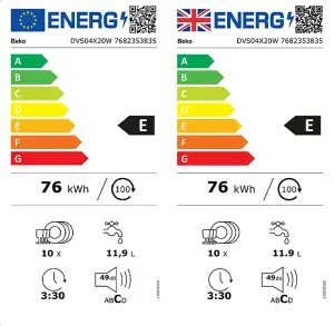 Beko DVS04X20W Freestanding Full size Dishwasher - White