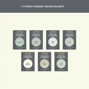 Rust-Oleum Light Green Matt Kitchen Cupboard Paint Tester Samples -10ml