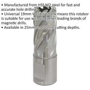 17mm x 25mm Depth Rotabor Cutter - M2 Steel Annular Metal Core Drill 19mm Shank