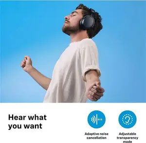 Sennheiser Momentum 4 Wireless Noise Cancelling Bluetooth Over-Ear Headphones With Mic/Remote