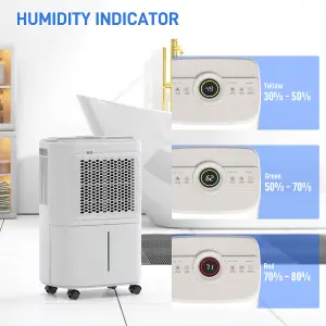 HOMCOM 12L/Day Small Dehumidifier for Home Damp, with Humidity Light