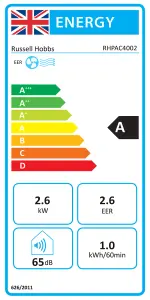 Russell Hobbs Air Conditioner and Dehumidifier 2 in 1 Portable 9000 BTU White RHPAC4002