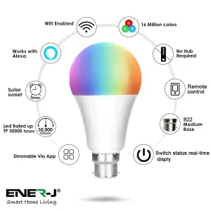 3 Pack Smart WiFi 9W LED Bulb B22 RGB + W + WW GLS , APP & Voice Control, 16 million colors(3 pack)