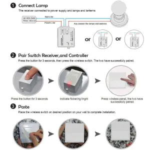 1 Gang Wireless Kinetic Switch (white body) + 100W RF + Dimmable Receiver