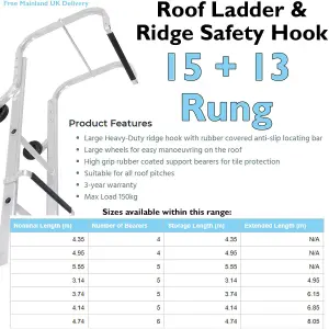 15 + 13 Rung Roof Ladder & Ridge Safety Hook Double Section 6.7m MAX Grip Steps