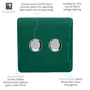 Trendi Switch 2 Gang 1 or 2 way 150w Rotary LED Dimmer Light Switch in Dark Green