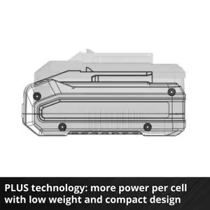 Einhell 2x 3.0Ah PLUS Battery Twinpack 18V PXC Batteries For All Power X-Change