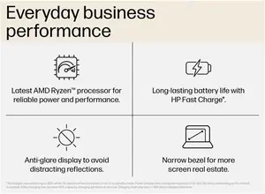 HP Probook 455 G10 15.6" Business Laptop - Ryzen™ 7