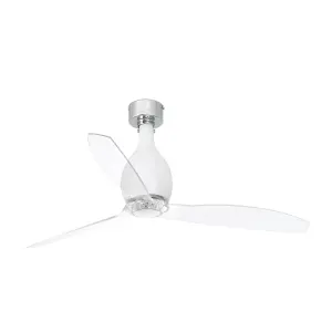 Luminosa Mini Medium Ceiling Fan Matt White, Clear - Optional LED Light Sold Separately