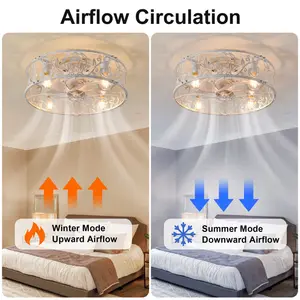 51cm Farmhouse Reversible Caged Ceiling Fan with Light Kit And Remote