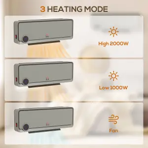 HOMCOM 1000W/2000W Wall Downflow Heater 10-49 centigrade Temperature w/ Timer Remote