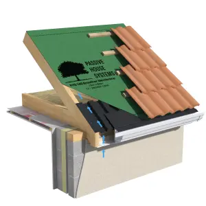 PHS 140 Breather Roofing Membrane 1.5M X 50M