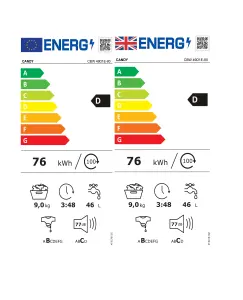 Candy CBW 49D1XE 80 9kg Built-in 1500rpm Washing machine - White