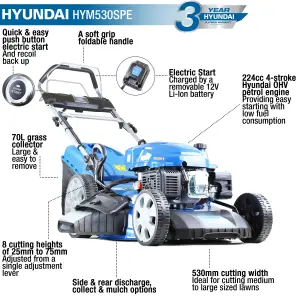 Hyundai HYM530SPE 196cc Petrol Rotary Lawnmower